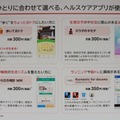 dヘルスケアパックに含まれる4つのサービス