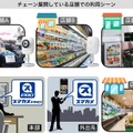 スマカメ/スマカメ ナイトビジョンは実勢価格7千円から9千円前後で販売されているコンシューマー向けネットワークカメラ。本ソフトの導入で本格的な監視システムの構築が低コストで可能となる（画像はプレスリリースより）