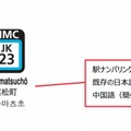 ホーム柱駅名標への表示イメージ