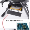 使用されたドローンはプロドローン社の「PD6-AW」カスタマイズモデルで、本体下部に専用の図書収納ケースを装備。ベースモデルは飛行時間10～50分、最高速度76km/hで、雨天時や風速10m/sまで飛行可能といったスペックを備える（画像はプレスリリースより）