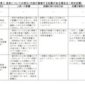 液体入りスマホケースに注意！液漏れで皮膚かぶれなど