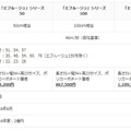 耐風圧強度は46m/秒で、積雪地域だけでなく強風地域でも利用可能。3台用に対応する大型サイズなど、多彩なラインアップで様々なプランに対応可能（画像はプレスリリースより）