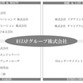 RIZAPグループ主要会社