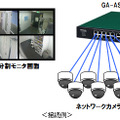 ネットワークカメラのシステムを構築する際に欠かせないPoE Plus給電スイッチングハブ。同製品群は、小型かつ静音化を実現し、4分割モニターや9分割モニターに対応した製品もあるのでコンビニなどの映像監視システムに組み込むことができる（画像はプレスリリースより）