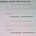 　「地球を光ファイバーのじゅうたんに」。「Interop Tokyo 2008」にて行われた慶應義塾大学環境情報学部教授の村井純氏による基調講演「地球とインターネット〜人と社会と科学技術のイノベーション〜」での言葉だ。