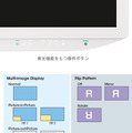 操作ボタンは見やすさと使いやすさを考えモニター前面下部に配置。画面回転や反転など医療用途ならではの多彩な表示方法にも対応（画像はプレスリリースより）