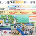 組み合わせる機器を場所や用途によって選ぶことができる（撮影：防犯システム取材班）