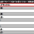 怒られたい著名人1位はマツコ・デラックス…怒りに関するアンケート調査