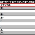 怒られたい著名人1位はマツコ・デラックス…怒りに関するアンケート調査