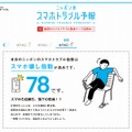 「ニッポンのスマホトラブル予報」サイト