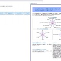 ストレスチェックの画面のイメージ