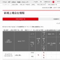 JPX「新規上場会社情報」に、すでにLINE上場に関する情報が掲載