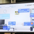 入居者の生活をサポートする「LEONET マイルーム」の利用イメージ