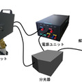 測定装置は発光受光ユニットと分光器、電源ユニットと解析用のPCで構成されている。コンクリート表面に塩分量のマッピングを行うことで、劣化による危険箇所を特定することが容易となる（画像はプレスリリースより）