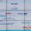 MVNOどうしが協業によりお互いの強みを生かす