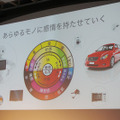 車にも感情を持たせるための感情AIをソフトバンクが開発。ホンダとの共同開発がスタートする