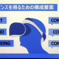 【レポート】発売が近づくPSVR、その現状と課題をSIEが語る