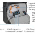22,400mAh大容量バッテリー搭載のバックパック！ HPが発表