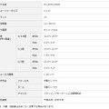 「M118VP1250IR」の主な仕様。CSマウントで、焦点距離は、12～50mm、可視光域～近赤外域に対応しているので昼夜を問わない映像監視が行える（画像はプレスリリースより）