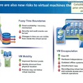 仮想化によるメリット別のリスク(2)