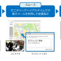 多要素認証はなりすまし防止に一定の効果を発揮するとともに、受付時間をおよそ8割削減。スムーズな運営により参加ボランティアの96%が満足というアンケート回答を得たという（画像はプレスリリースより）