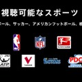 月額1,750円に決定！ スポーツ動画配信サービス「DAZN」、提供開始……7月にJリーグと放映権契約締結