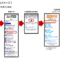 画面イメージ１ 例）韓国ソウルで利用する場合