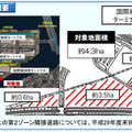 羽田空港第2ゾーン開発エリア