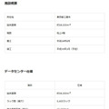 施設概要とデータセンターの仕様。建設地である三鷹市は都心部からのアクセスの良さに加え、水害、地震等の災害リスクが極めて少ない地域に位置している（画像はプレスリリースより）