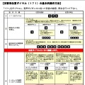 災害用伝言ダイヤル（171）の基本的な操作方法をまとめたNTT東日本の資料。「災害用伝言ダイヤル(171)」は地震などの災害発生時に電話が繋がりにくい場合、被災地電話番号からの伝言を録音して安否確認を行えるサービス（画像は公式Webサイトより）