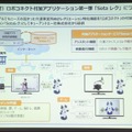 付加アプリケーションとして、キューアンドエー社が提供する介護レクリエーション「Sota レク」を追加することもできる