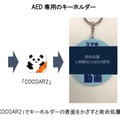 AED専用のキーホルダーとなり、スマートフォン上では実際の背景の上で救命処置の動画が再生される（画像はプレスリリース）