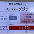 20ギガのサービスは翌月繰越と海外共通が売り