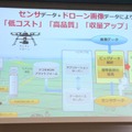 水稲の病害虫の発生状況の監視や、収穫時期の予測を目的にドローンを活用し、米の品質向上・収穫量増加に取り組む