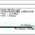 無線測定結果/本体〜ノートPCまで2m