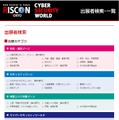 30日よりオープンした「危機管理産業展(RISCON TOKYO)2016」の出展者検索ページ。展示会内のカテゴリー、テーマ、みどころ、フリーワードなどによる検索と出展者一覧を見ることができる（画像は公式Webサイトより）