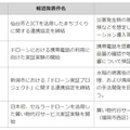 これまでのNTTドコモによるドローンに関連する取り組み一覧。実用化試験局の免許が交付されたことで、携帯電話ネットワークを用いてドローン搭載カメラによる運行状況映像や機体の状況、位置情報の取得、ドローン自体の遠隔制御などがリアルタイムに可能となる（画像はプレスリリースより）