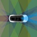 テスラのフル自動運転のハードウェア（イメージ）