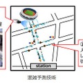 監視カメラの映像解析で、混雑環境でも群衆の混雑度と流れを定量把握。衝突回避や人への追従といった人の挙動を再現するシミュレーションにより、数分から数十分後の混雑状況を予測する（画像はプレスリリースより）