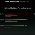 Apple、「Touch Bar」搭載の新型MacBook Pro発表！ファンクションキーありのモデルも継続展開