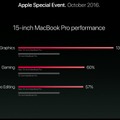 Apple、「Touch Bar」搭載の新型MacBook Pro発表！ファンクションキーありのモデルも継続展開