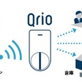 ユーザーが施設を予約すると、ユーザーのスマホに時限式のカギ権限を発行し、そのカギで施設の解錠を行う。会議室や倉庫、サーバー等セキュリティルームの施錠管理に利用できる（画像はプレスリリースより）