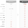 音楽配信サービス「AWA」、月額無料の「Freeプラン」を刷新……「ハイライト再生」機能も登場