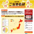 「ご当地総研」
