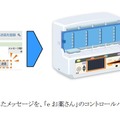 専用サイトから任意のメッセージを記入すれば、機器側のディスプレイに文字メッセージを送ることも可能だ（画像はプレスリリースより）