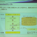 サンプリング文章は各音ごとにあらゆる場面を想定。同じ文字でも言葉によって異なる音を使用する