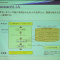 サンプリング文章は各音ごとにあらゆる場面を想定。同じ文字でも言葉によって異なる音を使用する