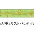 セキュリティリストバンドのイメージ画像。参加者が入場ゲートを通過する際には、上着を開けてナンバーカードの提示と警備員による手荷物検査やボディチェックも行われる（画像はプレスリリースより）