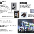 「SECURITY SHOW2017」におけるALSOKブースの展示内容一部抜粋（画像はプレスリリースより）