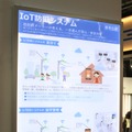 「IoT防犯システム」の説明パネル（撮影：防犯システム取材班）